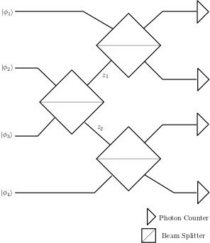 Four-Way Set-Up